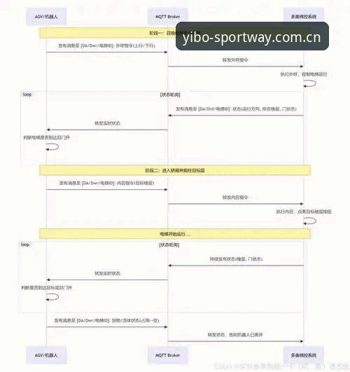 亿博体育多元赛事 探索亿博体育多元赛事的4大创新体验:从注册到APP下载的全流程指南