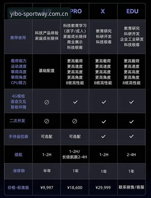 亿博体育平台官网 亿博体育平台官网全方位详解:从注册体验到2024新功能升级