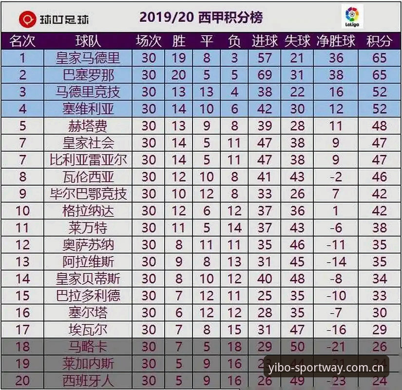 皇家社会后防升级操作教程：如何用亿博体育安卓版追踪迪奥戈·莱特转会动态