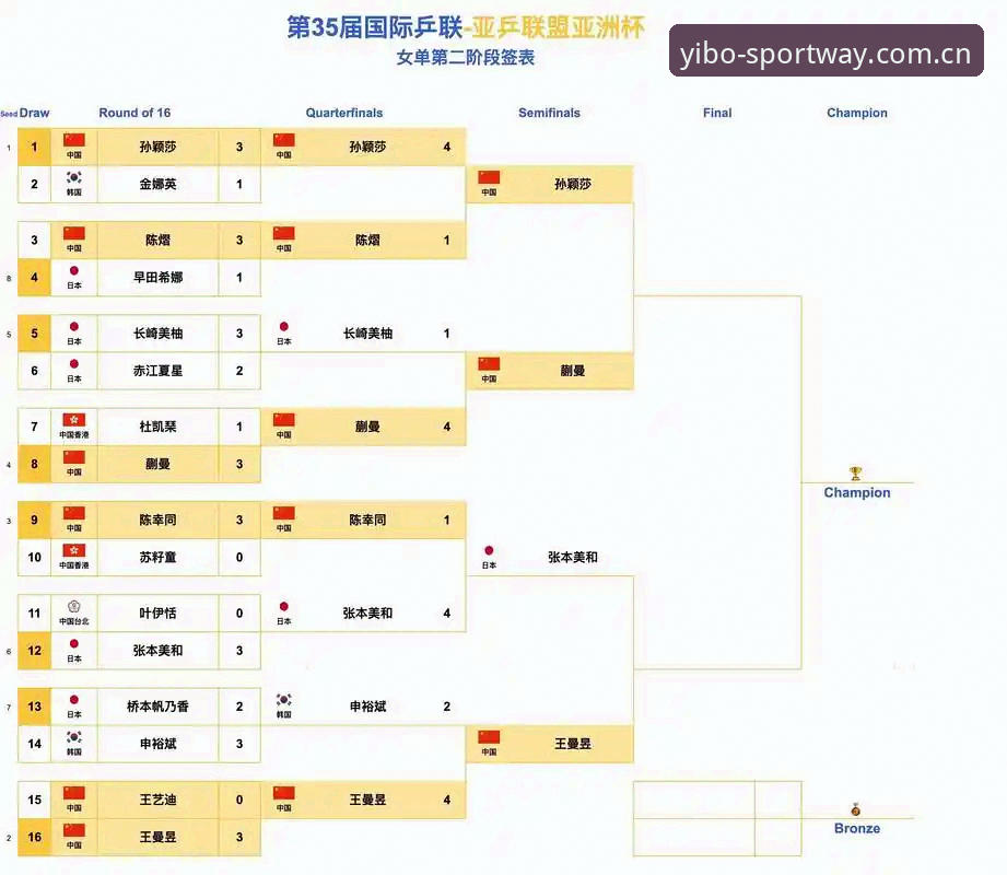 亿博体育APP怎么安装推荐 中国足协第三批禁足名单深度解析:从孟惊到高寒,行业生态全面体检