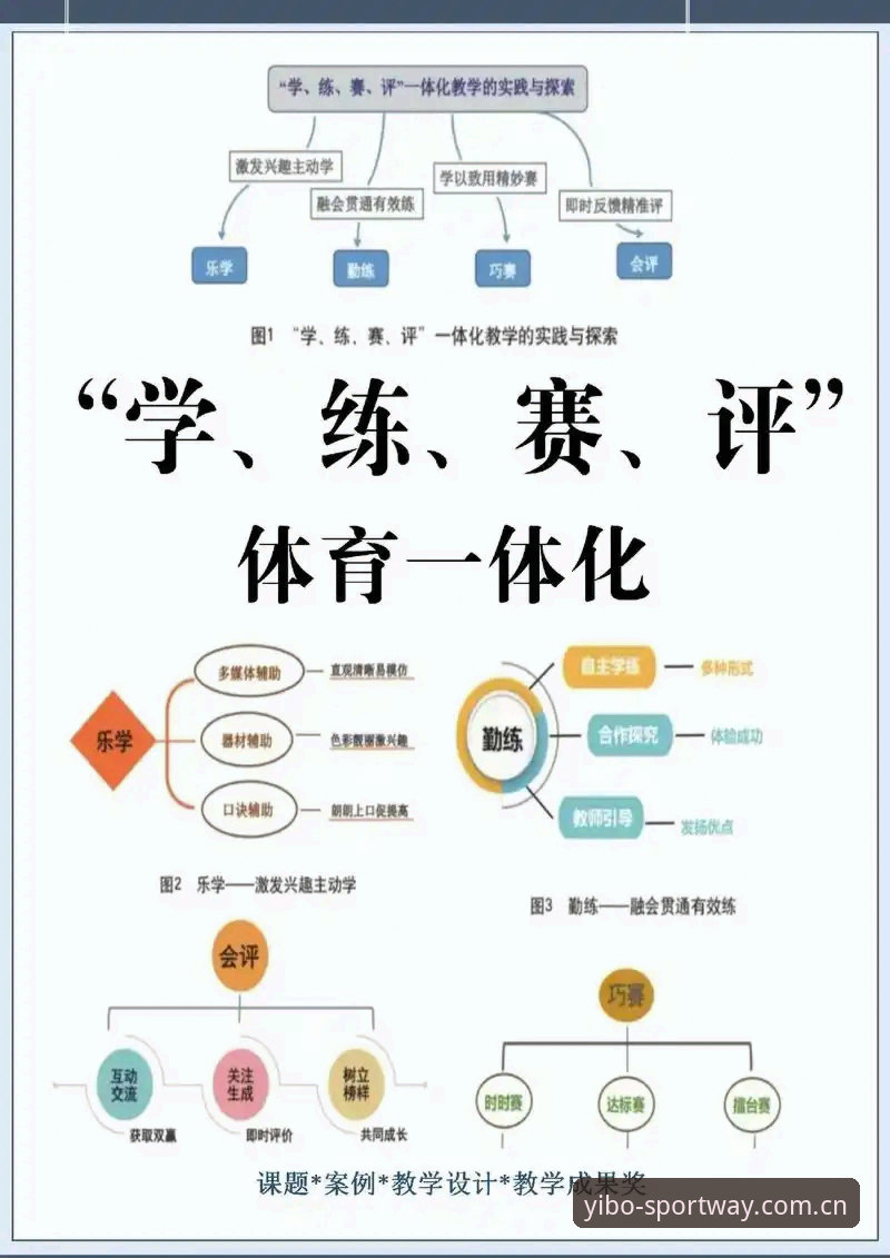亿博体育平台推荐 资深用户分享亿博体育平台推荐使用心得:从注册到沉浸观赛的实战经验