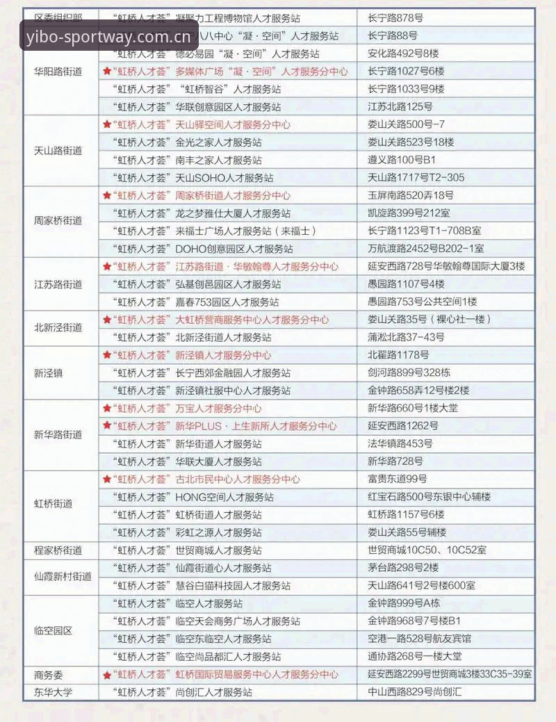 亿博体育新手教程对比 亿博体育新手教程对比:网页版vs APP版,谁更适合你?